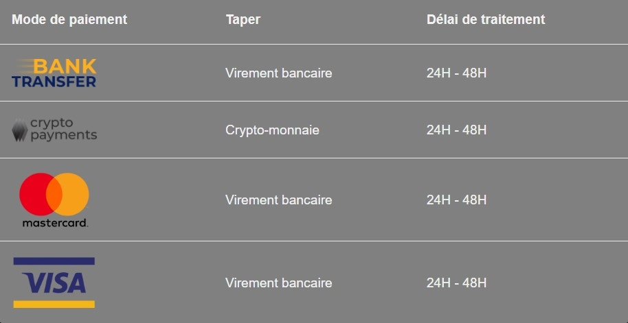 Hello Fortune casino banque fr